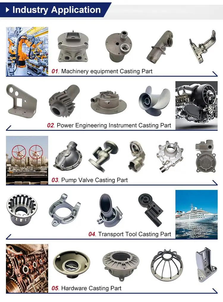 OEM Precision Investment Casting CNC Machining Part Gear Case Race Car Gear Box Vehicle accessories Casting Services