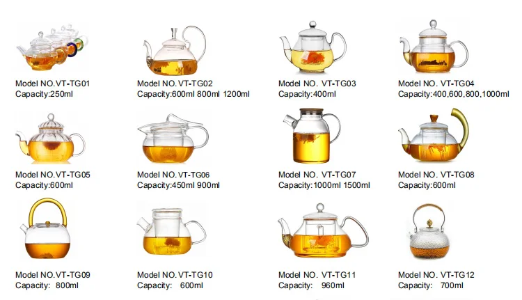Eco-Friendly Safe Modern Borosilicate Transparent Clear Glass Tea Pot and Cup Set for Tea Serving