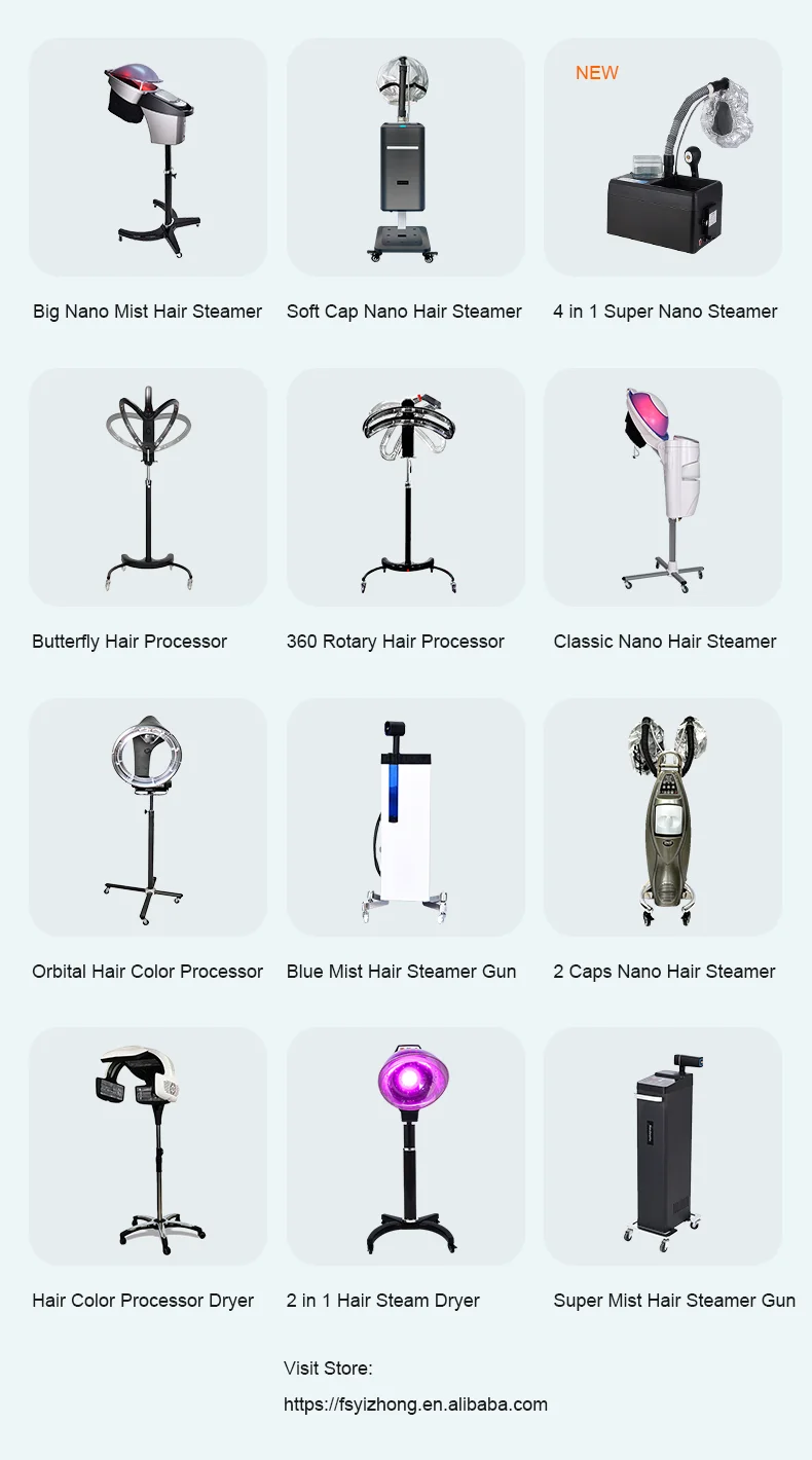 Family Photo for 12 hot Items recommendation