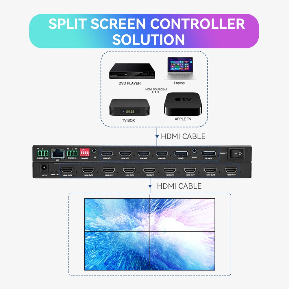46 49 55 65 inch Ultra Narrow Bezel Multi Screen LCD Video Wall with Professional Video Wall Processor