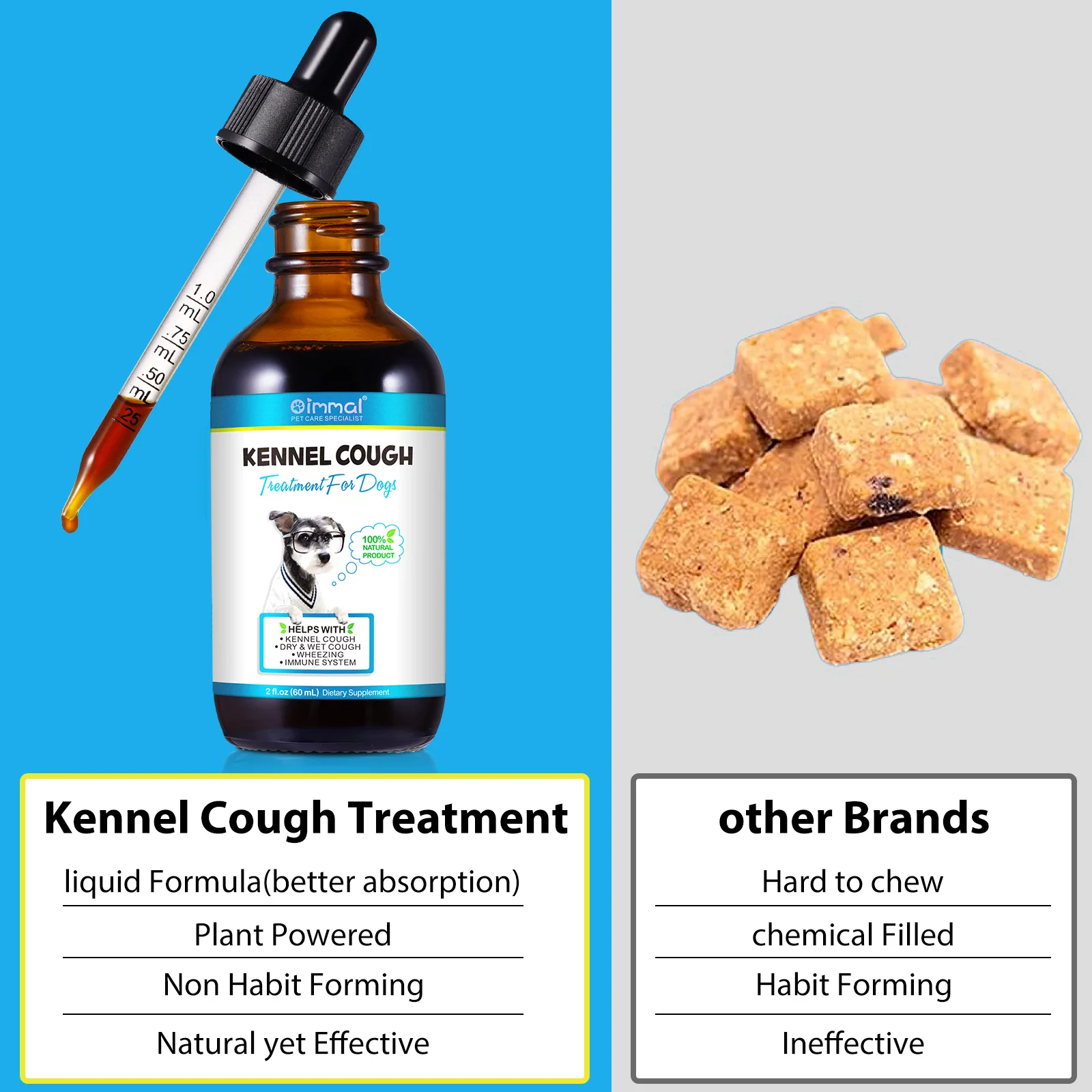 Oimmal Natural Organic Dry and Wet Cough Wheezing Liquid Supplements Kennel Cough Treatment Drops for Dogs