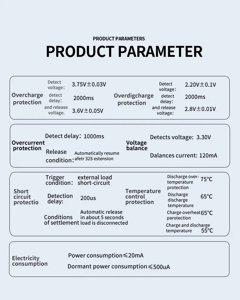 Automatic Identify 8s-24s LFP NMC 36V 48V 60V 72V Smart BMS 40A 60A 100A 150A 200A with UART 485 Canbus