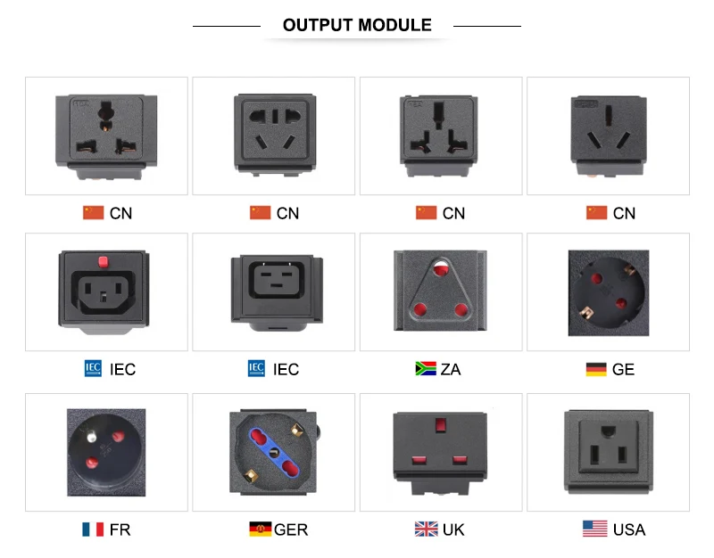 Hot Selling 1.5U Anti Pull-off C13 C19 Socket Mixed PDU with 2P 16A Circuit Breaker