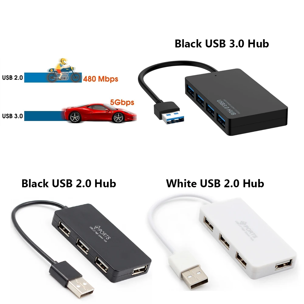 High Speed USB 3.0 Hub External 4 Ports Adapter Splitter USB Expander Plug and Play For Laptop PC Computer Accessories