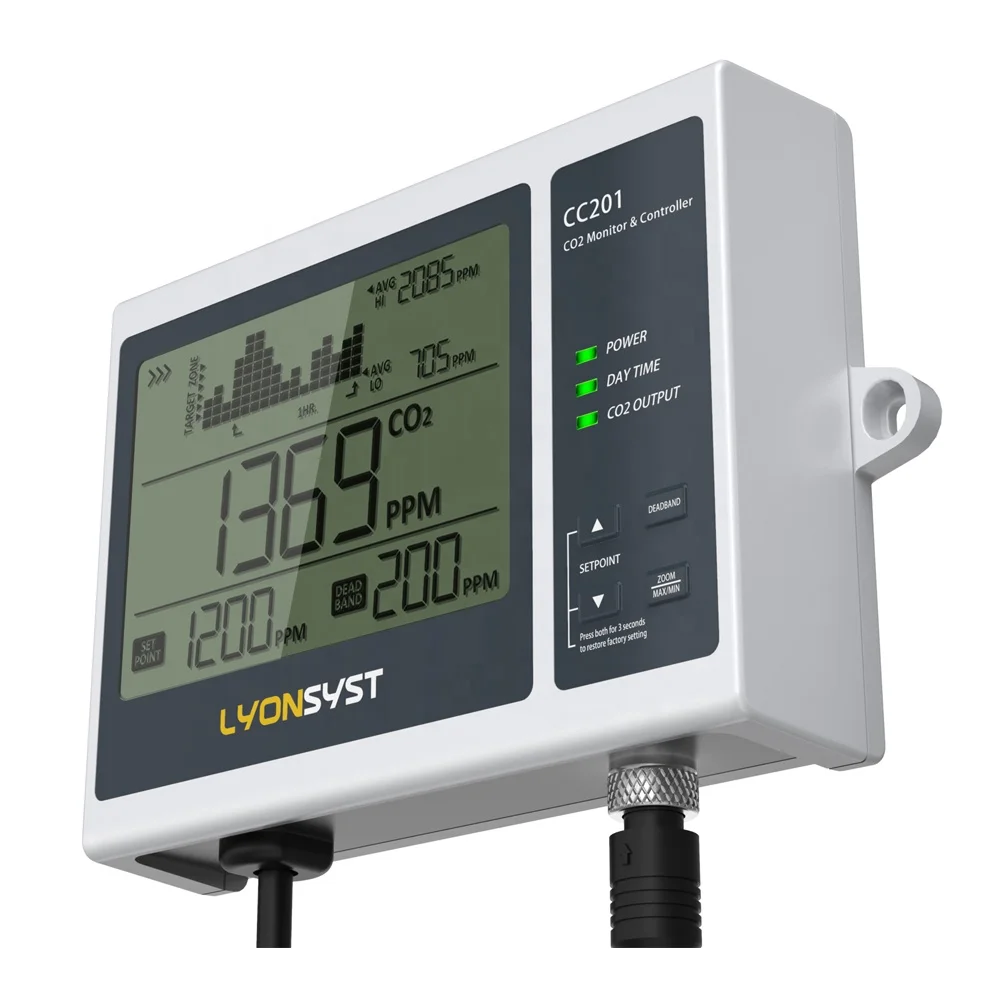 CC201 0-9999PPM carbon dioxide CO2 monitor controller with relay for indoor grow room