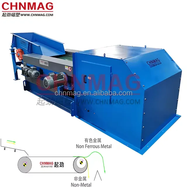 Magnetic Separator for Non Ferrous Metal Separation
