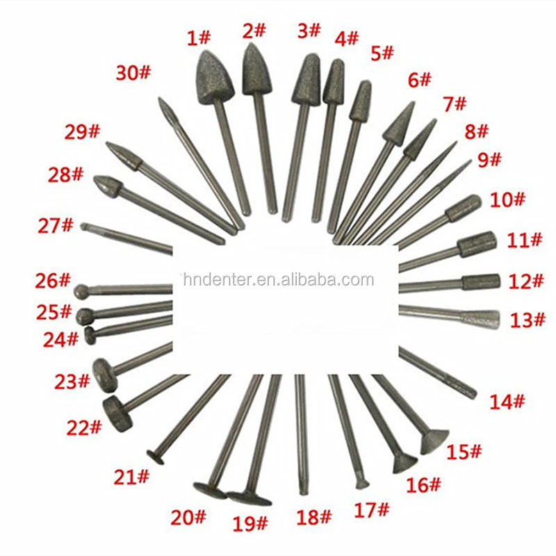 Стоматологический карбид вольфрама bur cad/cam высокоскоростной стоматологический Карбид Burs
