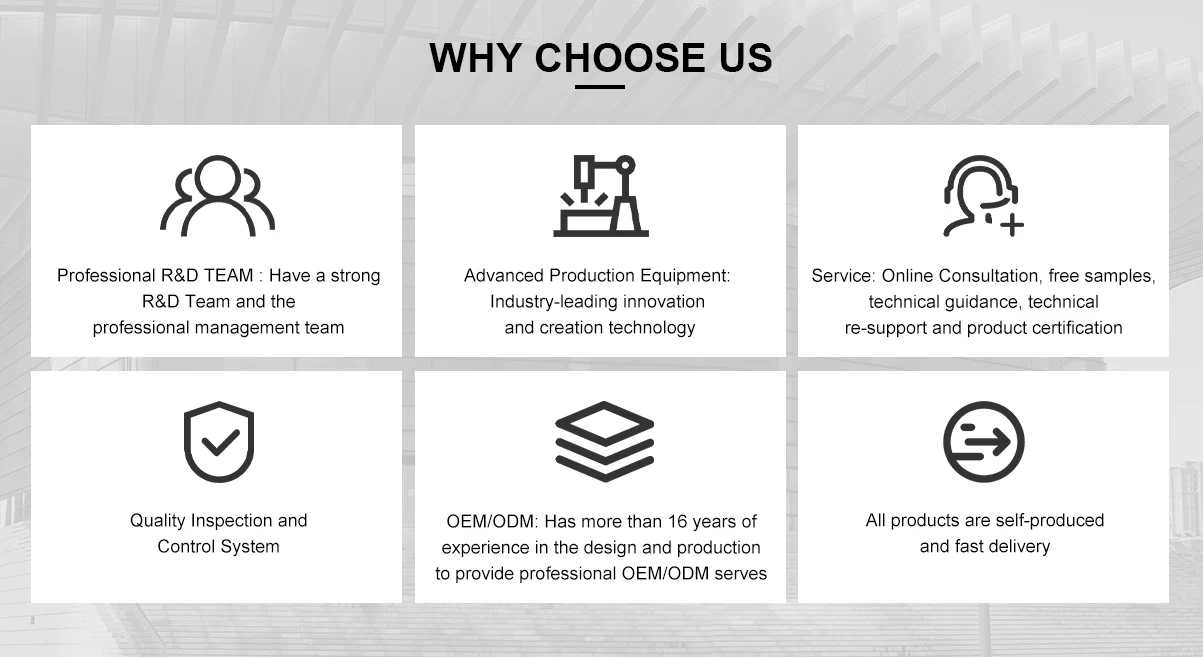choose