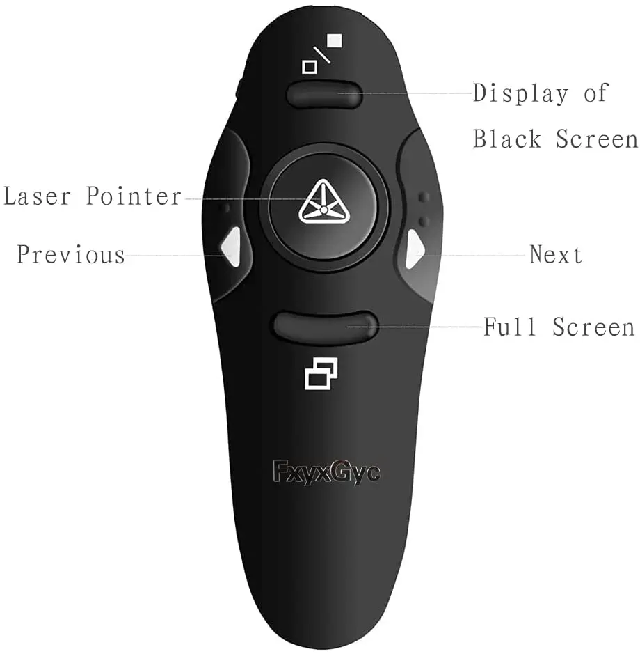 Wireless Presenter Remote Radio Frequency 2.4GHz USB Remote Control for Presentation PowerPoint Presentation clicker for Mac/Key