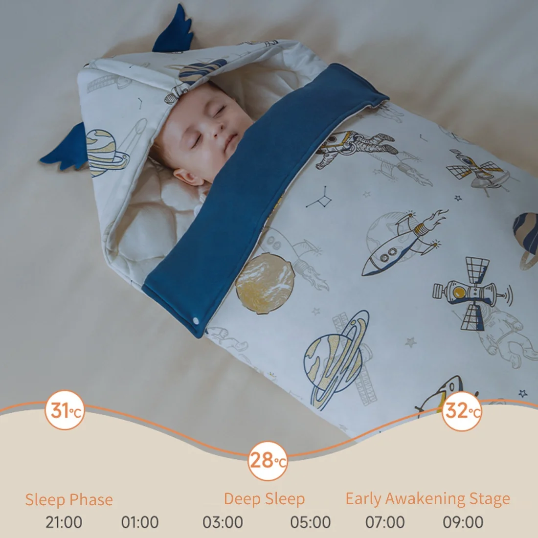 Custom wholesale baby blanket 100% organic cotton four season universal wear clothes newborn baby swaddle