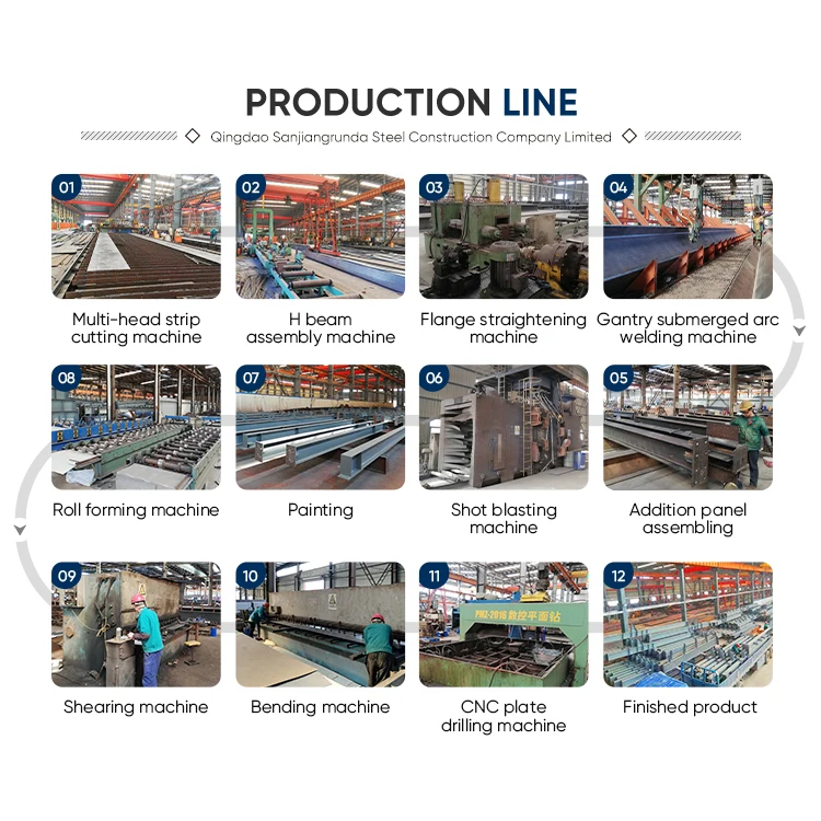 Factory Directly Supply Steel Shade Structures Car Shelter Design Roofing Engineering Steel Structure Workshop