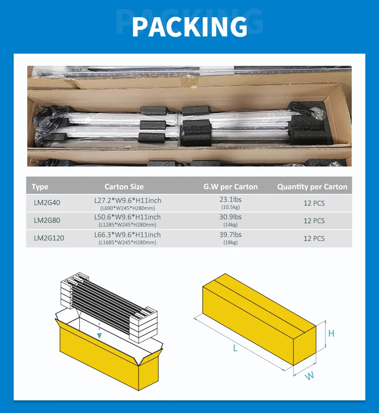 8.led grow light bar.jpg