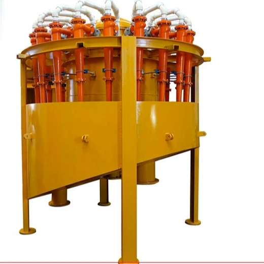 good quality Hydrocyclone for classifying and thickening of coal, mud and water