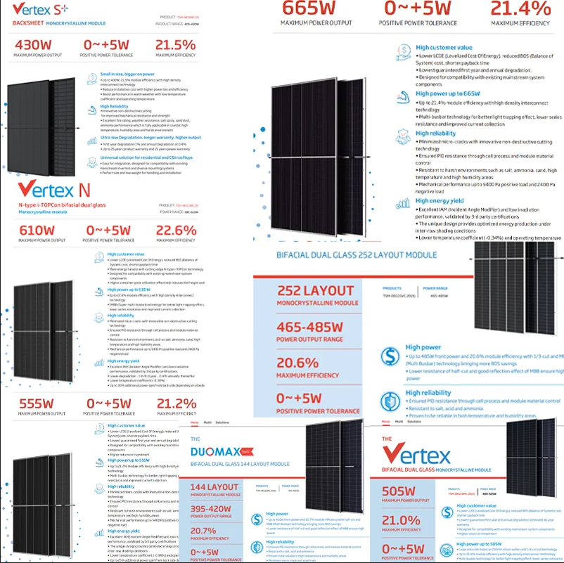 Trina 650w 580w 500w 550w 660w 670w 420w Солнечная 600w 405w 415w полная черная панель триназолярная вершина 400w 450w 425w bimacial