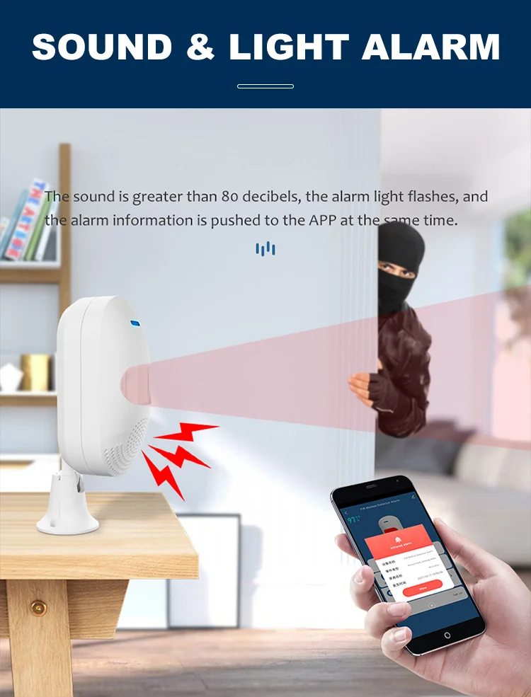 Заводская оптовая продажа охранная сигнализация для Ac Zigbee Pir 20 Вт датчик движения детектор безопасности