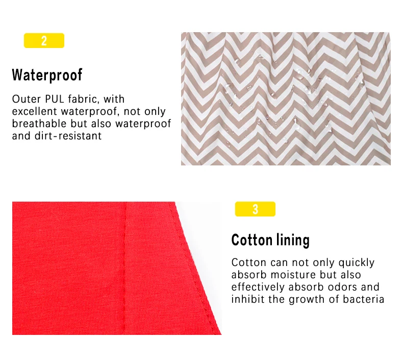 Organic Cotton Sanitary Napkin Reusable and Washable Menstrual Pads Sanitary Pad