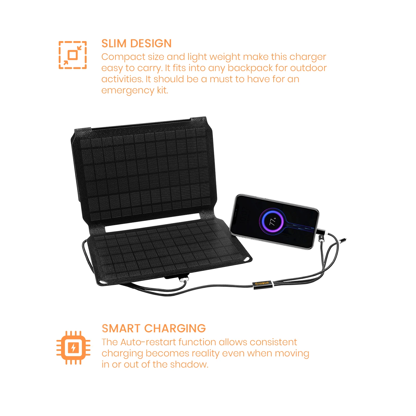 FlexSolar 30W Solar Charger Portable Waterproof Solar Panel, Flexible Solar Charger, Folding Solar Panel