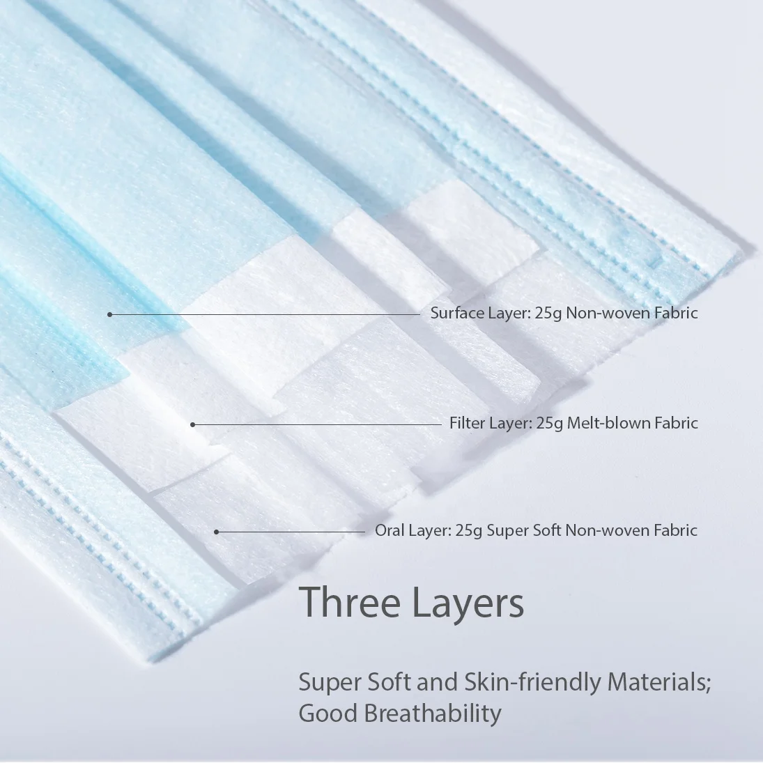 Товары медицинского назначения Сертификация Евросоюза (эффективную изоляцию для утюга для взрослых уход за кожей лица маска хирургические одноразовые 3-слойные