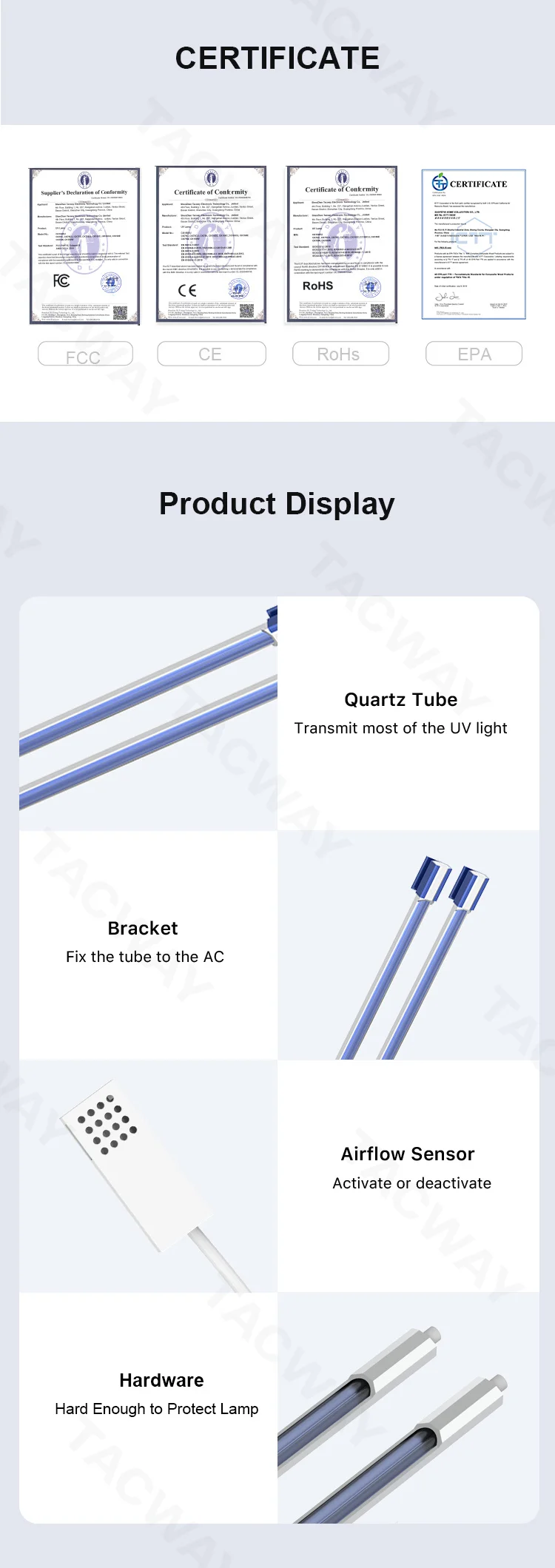 trends 90-264v 254 Nm Uvc Uv Sterilizer Led Uv-c Germicidal Light For Air Conditioning System Units