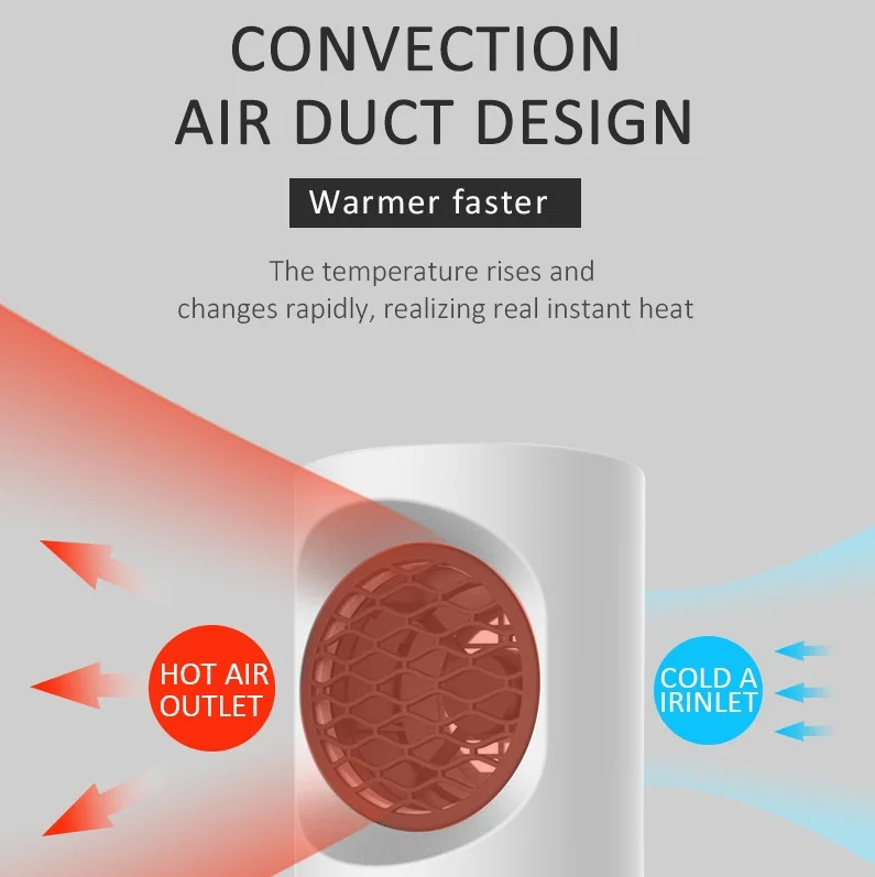  2S Quickly Heat up Electric Heaters Heating Wire Hot Air Room Heater for Office Home Portable Outdoor