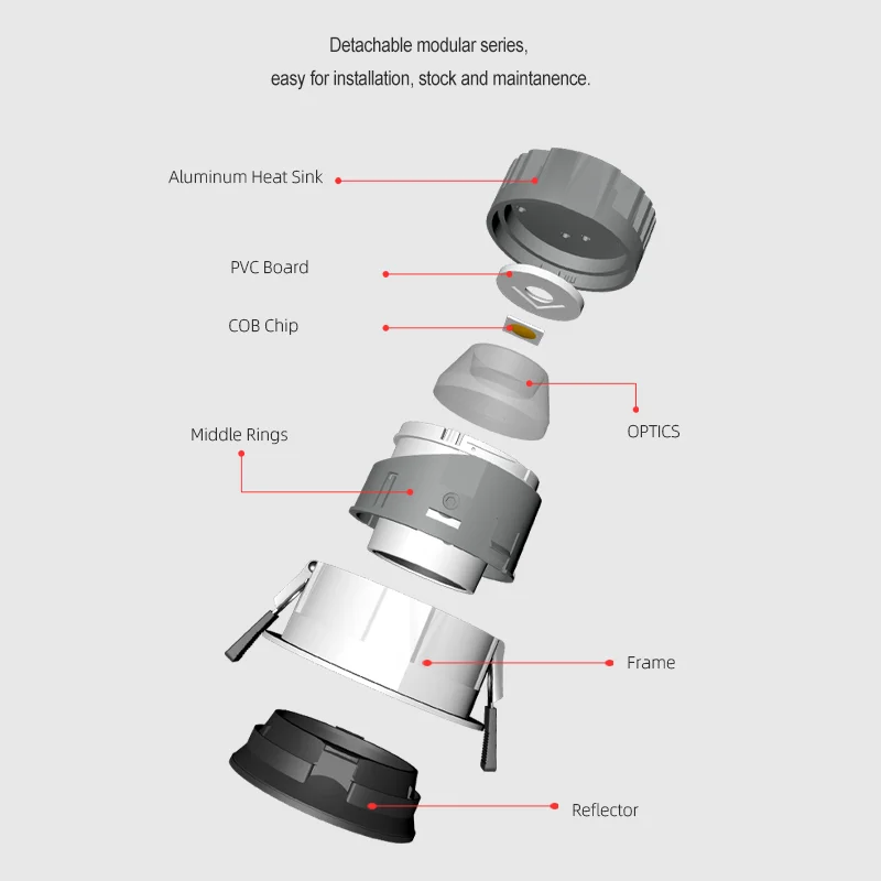 Factory Direct Sale New Designed LED Recessed Downlight 15W 18W Adjustable Recessed Spotlight LED