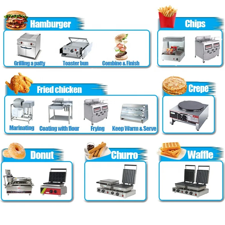 One Stop Solution Pressure Sale Commercial Chicken Fryer Fried Chicken Fryer Deep Fryer Gas Fast Food Restaurant Equipment