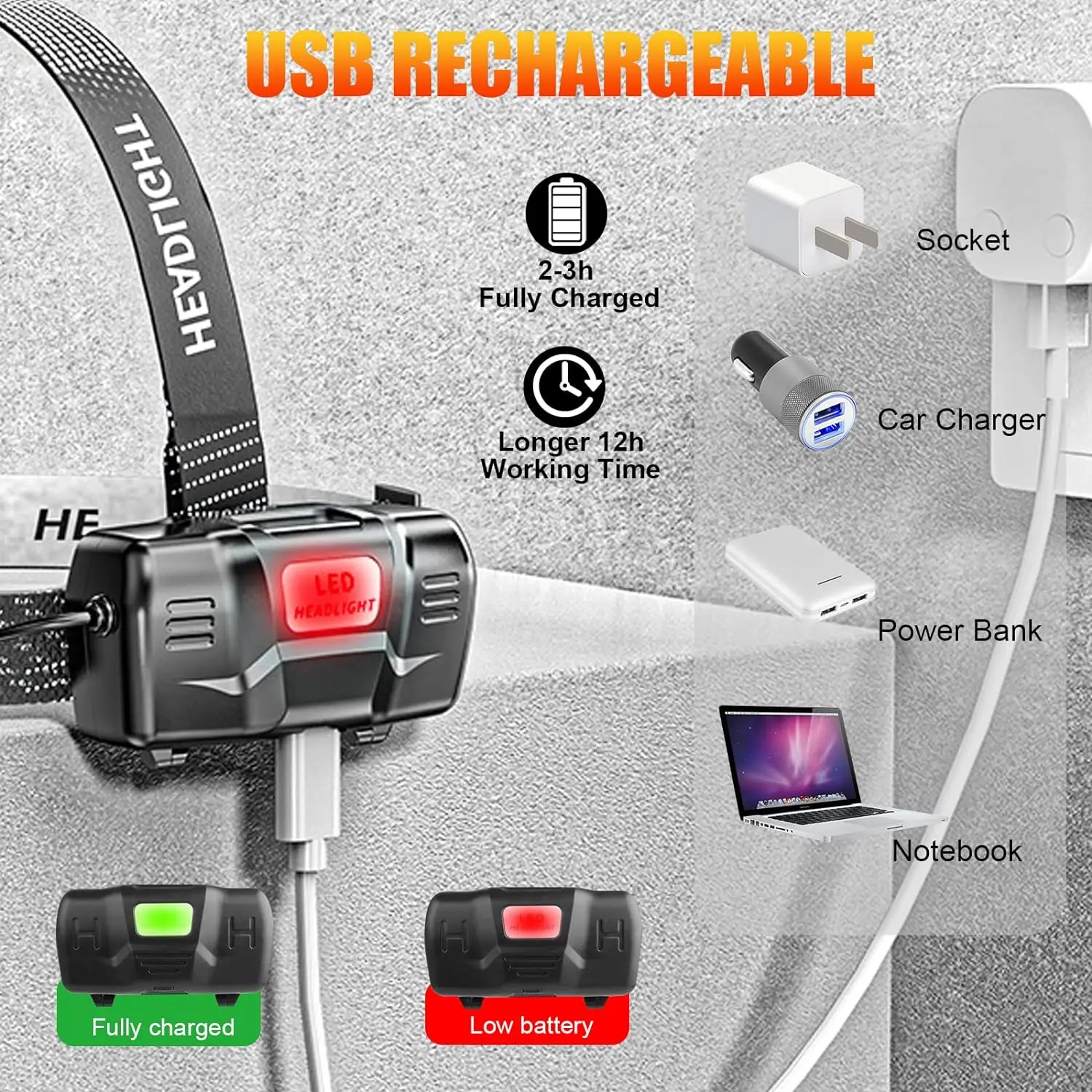 Head Torch LED Headlight Rechargeable,super Bright 50000LM 6 Modes with Red Fishing Battery Customized Logo Polyester Hunting