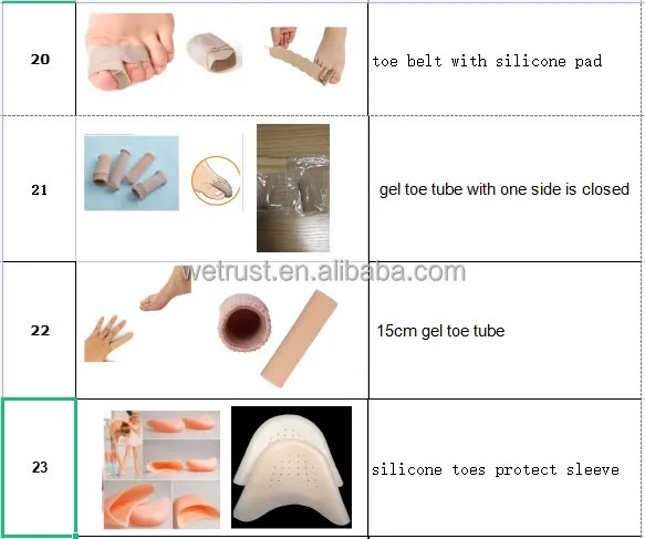 Wholesale Dry Foot Care Soft Silicone GEL Heel Protector Pain Relief Anti Crack Heel Socks