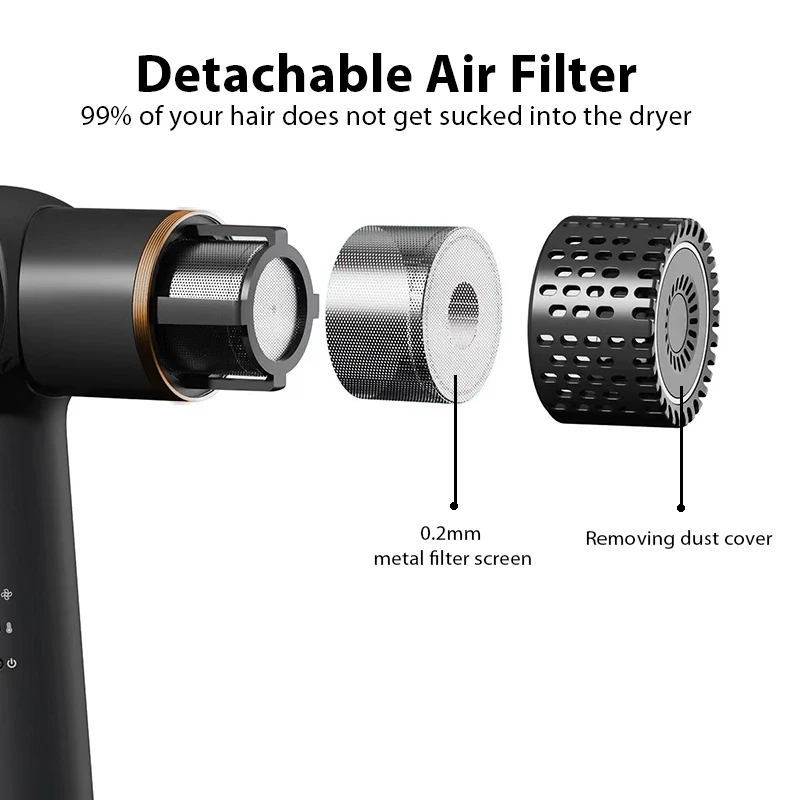 customized Negative Ionic Blow Dryer 120000 RPM High-Speed Brushless Motor for Fast Drying Low Noise LCD Display Hair Dryer