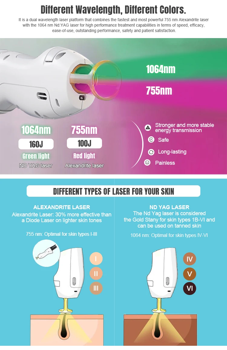 laser alexandrite (3)