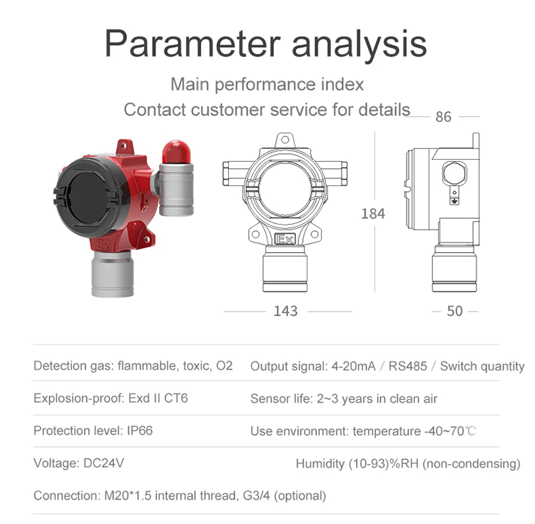 Rttpp industrial Fixed toxic gas detector  CO NH3 PH3 gas detector  GQ-DR600  with Honeywell sensor and LCD display