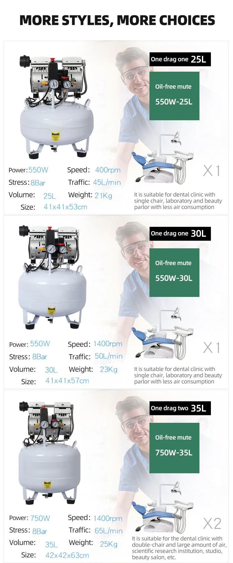 DH Hot Sale Dental Oil Free Silent Air Pump Pancake Medical Clinic Single Cylinder Small Air Compressor For Dental Chair Lab