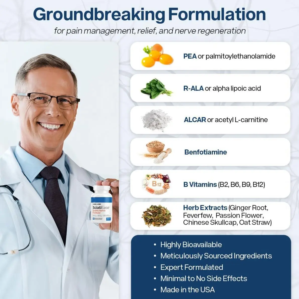 Potent Sciatic Nerve Care Capsules - Relieves sciatica with Vitamin B Complex, Alpha Lipoic Acid and Alpha Palm Pea.