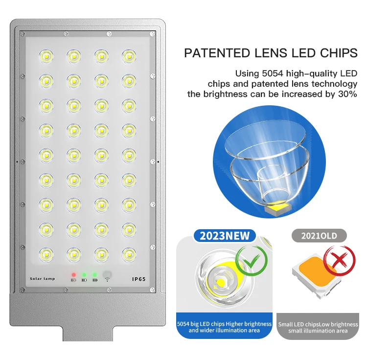 Meixin 1200W Solar Street Lights Outdoor 120000LM Dusk to Dawn LED Lamp, with Remote Control IP65 Waterproof for Parking Lot, Ya