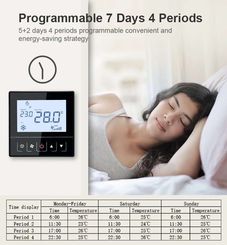 Умный программируемый термостат для теплого пола Bandary Tuya Zigbee с Wi-Fi