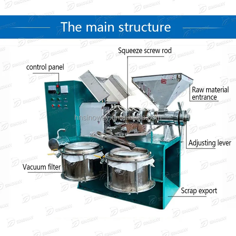Automatic hidraulic oil press machine stainless oil seeds press machine oil press machine for sale in kenya