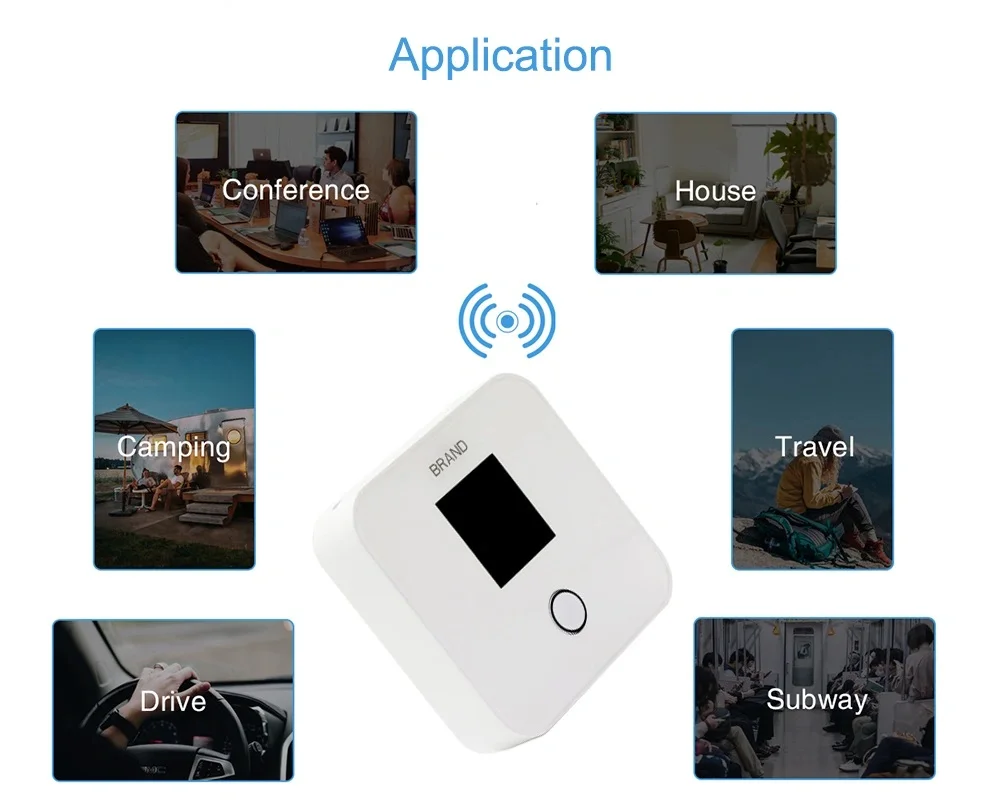 Wifi Pocket Support eSIM Mobile Hotspot 4G Router Wifi Mobile MiFis Unlocked Device