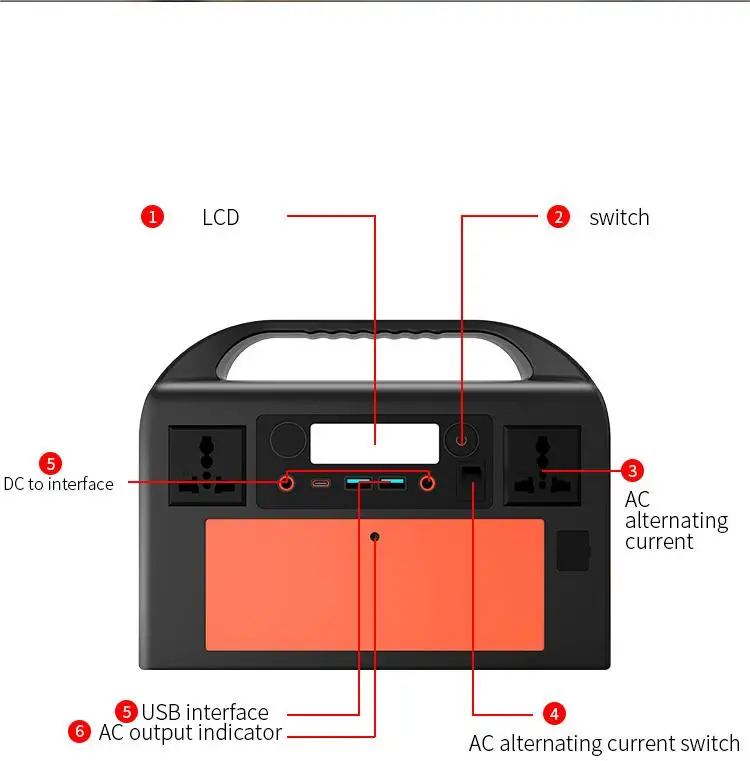 300W energy electric batteries portable power station 110V 220V laptop power station with european adapter