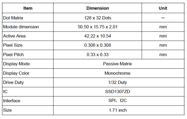 1.71inch128x32 auo round PMOLED wearable circular color oled 18 pin MIPI DSI smart watch small lcd display screen module