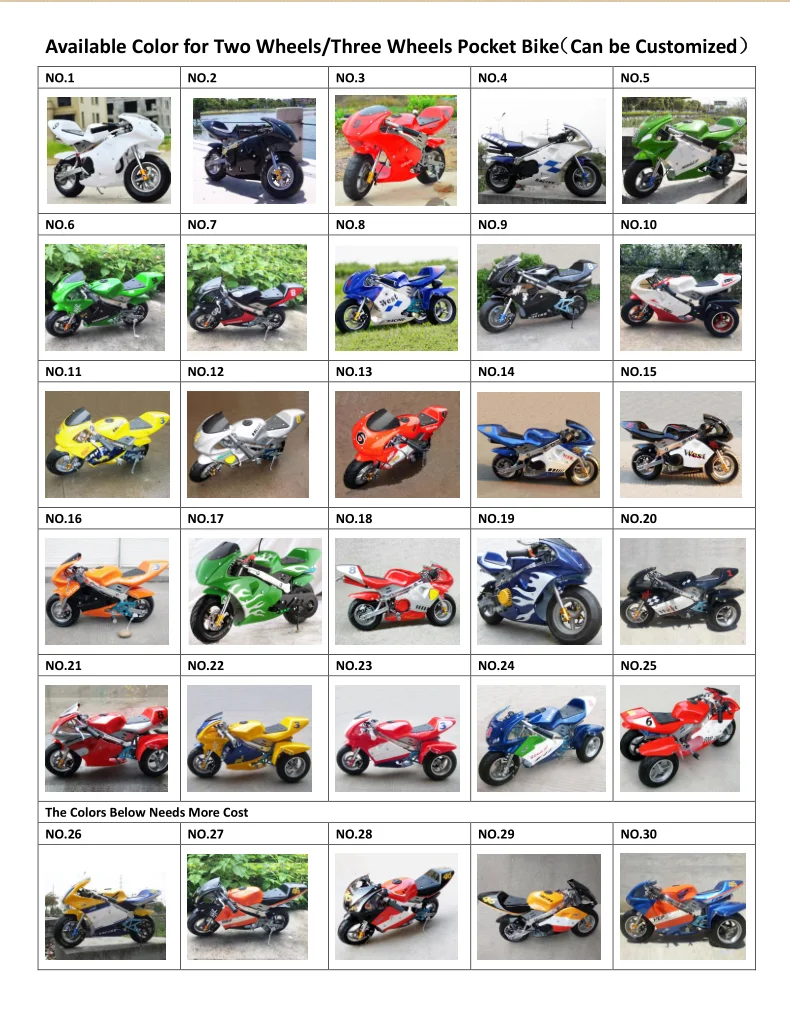 Mini Motorcycle Mini Pocket Bike 49cc