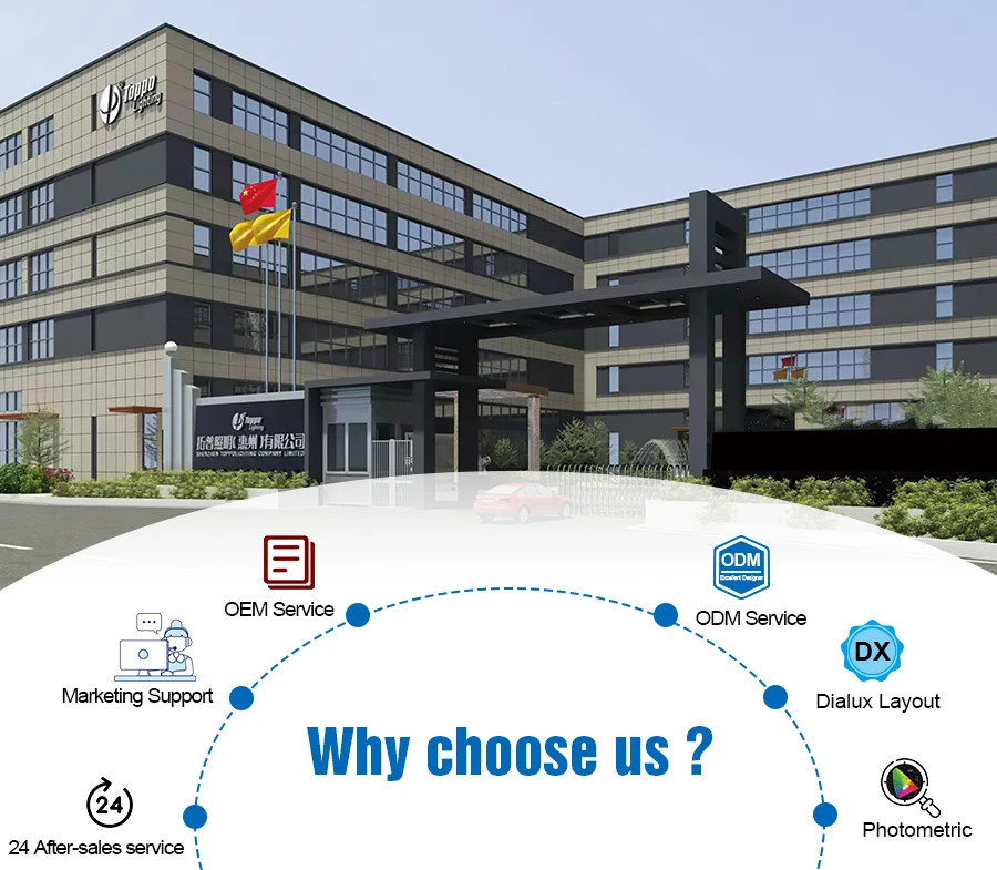 Toppo low-glare 36W AC200-240V 160LM/W 4 ft linear batten lights ceiling office pendant linear led batten light led batten light