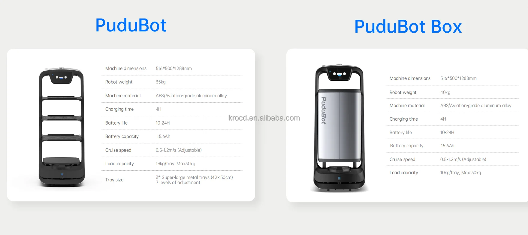 Krocd Food Delivery Robot Commercial Robots Smart Robotic Catering Service Waiter Hotel Coffee Shop Self Service Equipment