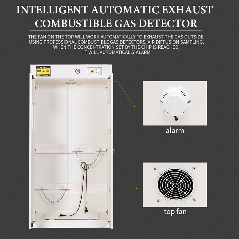 Laboratory Furniture Flammable Storage Safety Cabinet Metal Material Gas Cylinder Cabinet