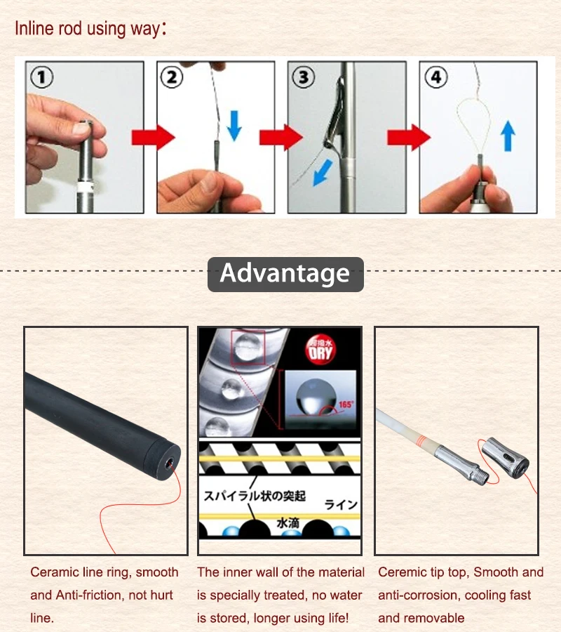 rod building fishing 2.1m 2pcs Fast inline boat rod