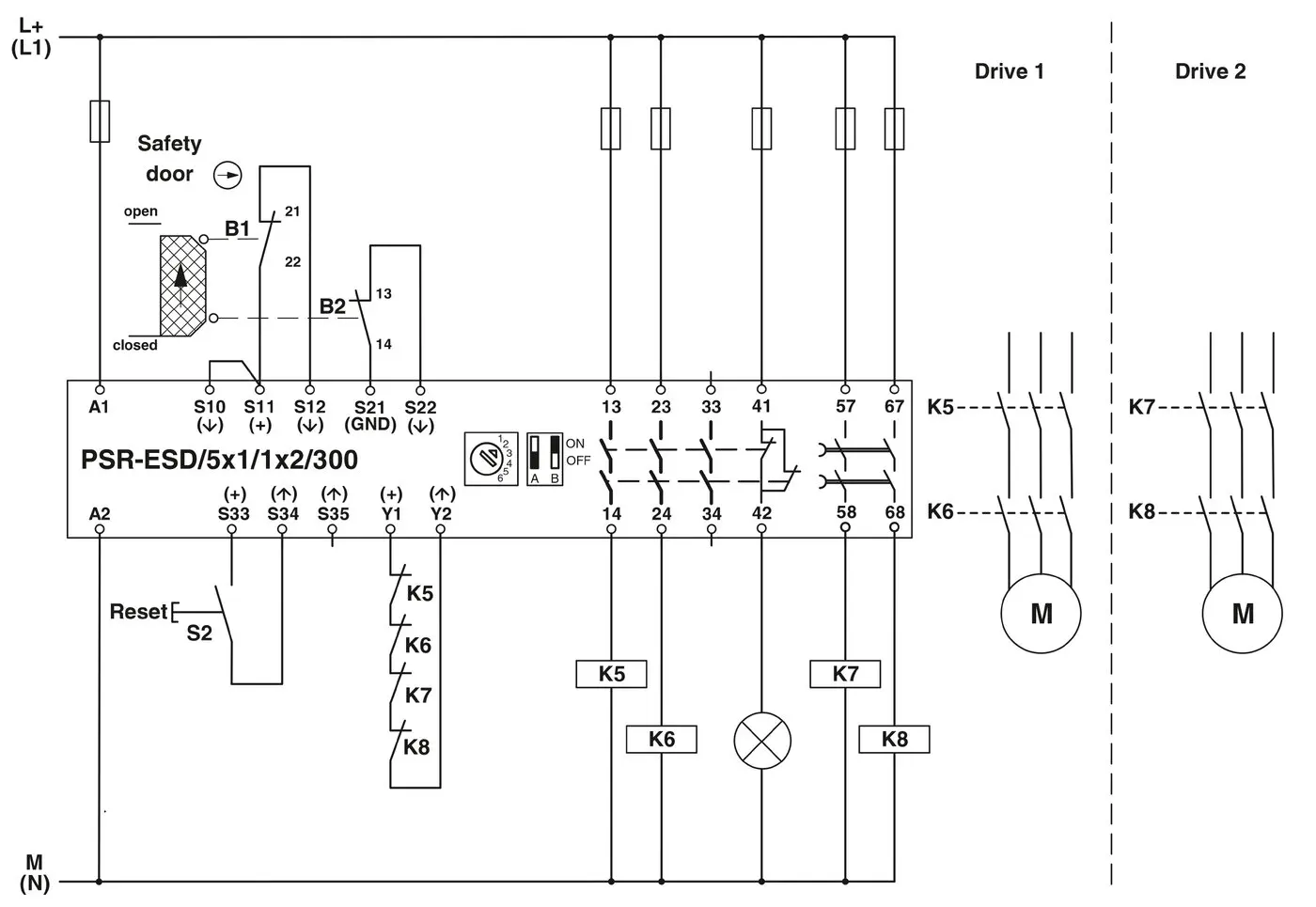 2981428 Original Phoenix PSR-SCP- 24DC/ESD/5X1/1X2/300 Safety Relays
