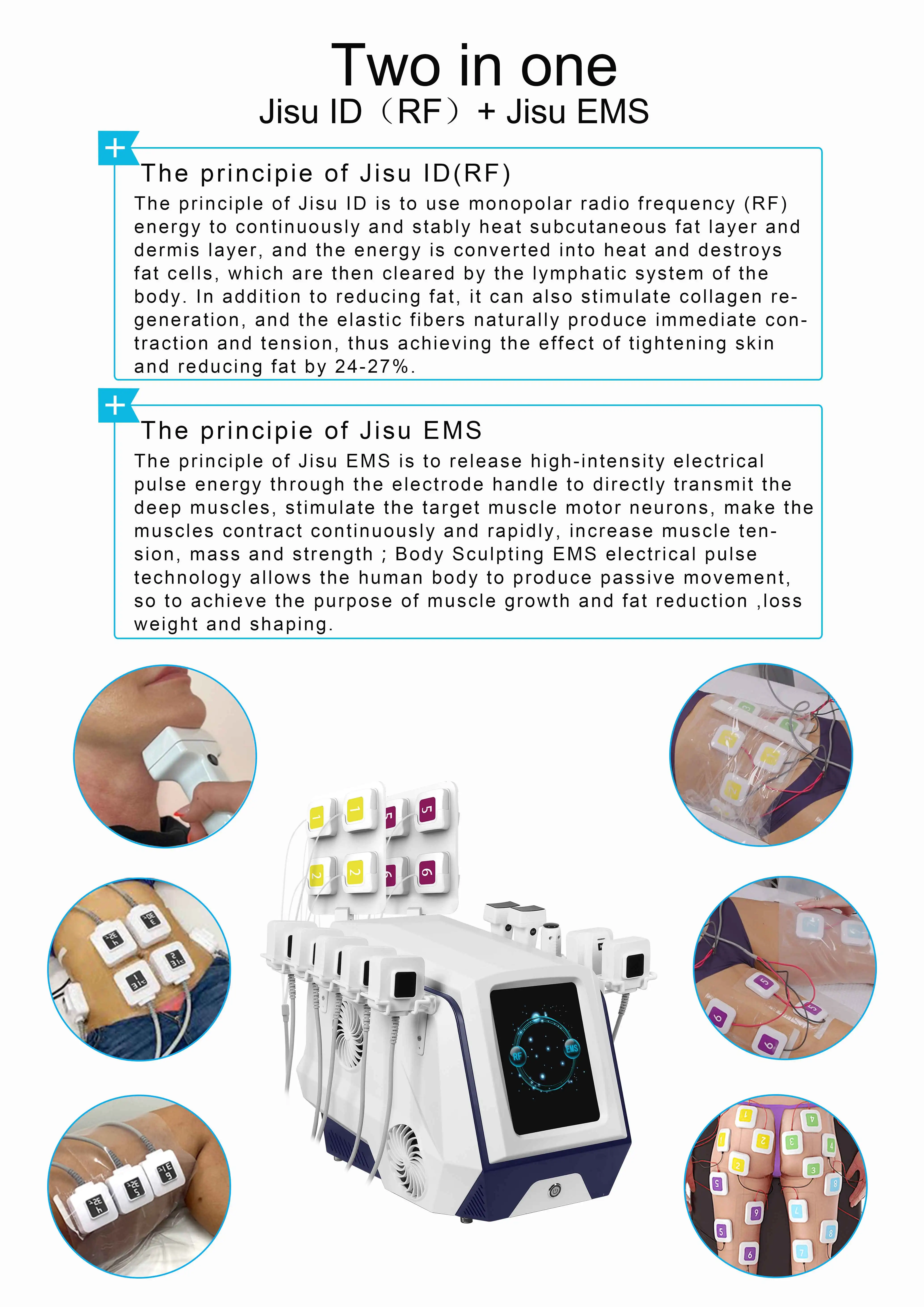 Trusculpt 3d Body Contouring Rf Fat Burning Wrinkle Removal Body Shaping Trusculpt Id Flex Ems Muscle Toning Device