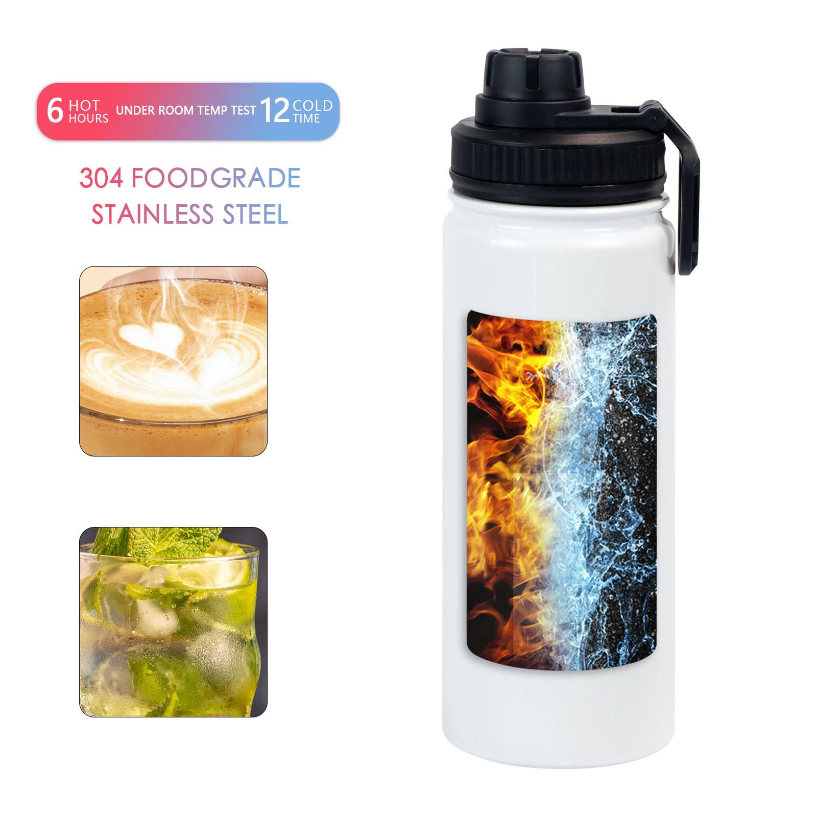 18oz Vacuum Insulated Stainless Steel 32OZ White Sublimation Sports Bottle Wide Mouth Water Bottle With Straw And Lid