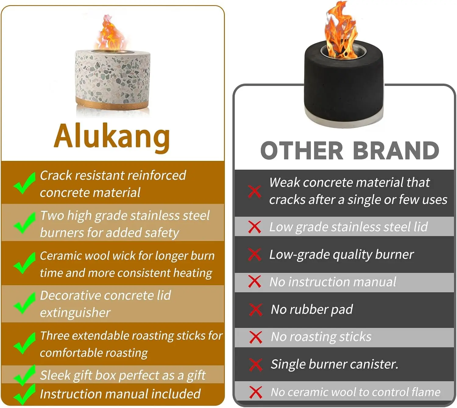 Portable Outdoor & Indoor Concrete Tabletop Fire Pit Bowl, Bioethanol Fuel Tabletop Smores Fire Pit with Roasting Sticks