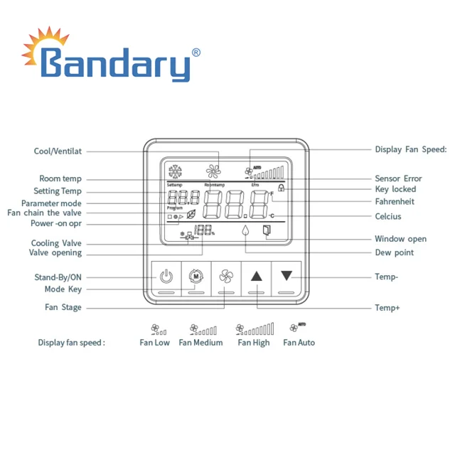  Bandary FC182 2AO3DO кондиционер Modbus/нормальный программируемый