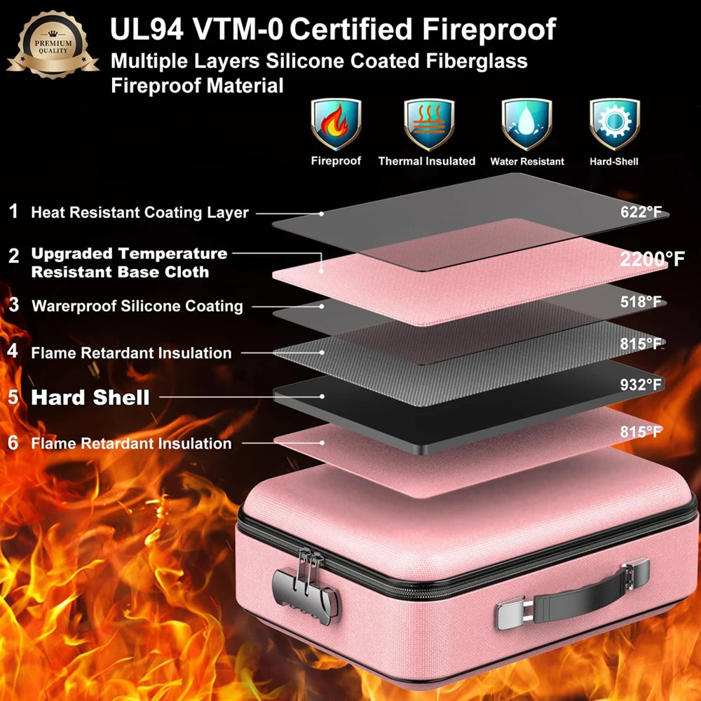 New Office Business Hard Shell Portable Travel Security Fireproof Expanding Waterproof Document Bag With Lock Pink Briefcase